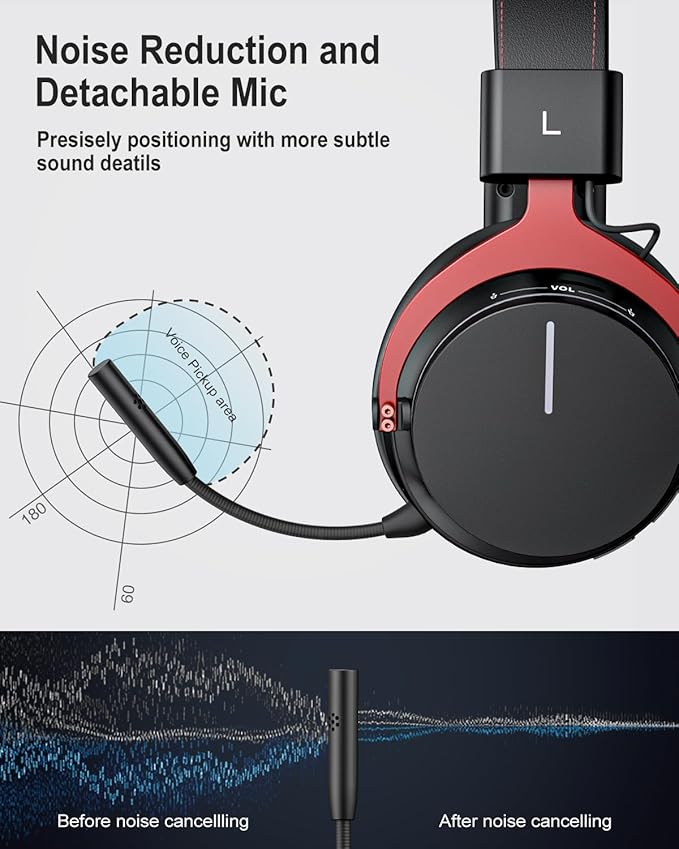 Inwa PS5 Headset Wireless with Game/Chat Balance Mixer, Lower Latency 5.8GHz Tech, 7.1 Surround Sound, Protein Soft Earmuffs, Detachable Mic, Works with PS5, PS4