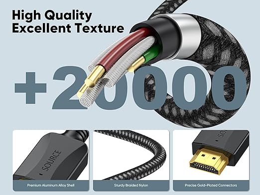 High Speed HDMI Cable 3FT, 2-Pack 4K HDMI to HDMI Cable (4K@60Hz, 2K@165/144/120Hz) with 3D, HDR, ARC, HDCP 2.2 for Computer, Monitor, TV, PS4/5,KVM,Docking Station, HDMI Spliiter Swither,Game Monitor