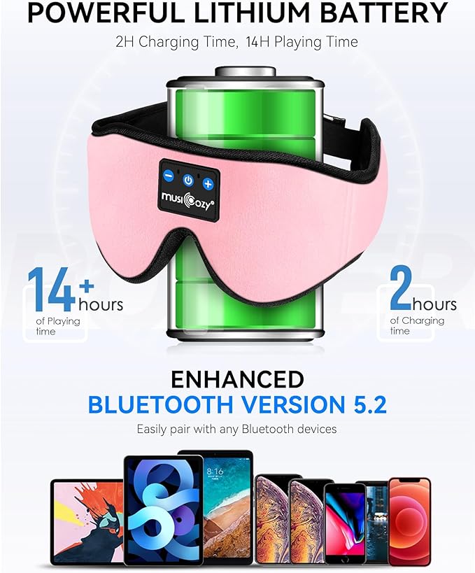 MUSICOZY Sleep Headphones 3D Bluetooth 5.4 Wireless Sleep Mask, Sleeping Headphones Music Eye Mask Earbuds for Side Sleepers, Air Travel, Meditation, Built-in Ultra Soft Thin Speakers, Pack of 2