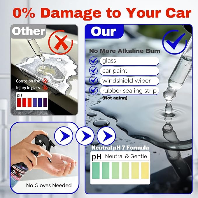 Windshield Oil Film Remover Spray, Anti-Fog & Hydrophobic Rain Repellent, Effortlessly Removes Stubborn Grease, Water Spots, Road Grime, for Car Glass Interior and Exterior