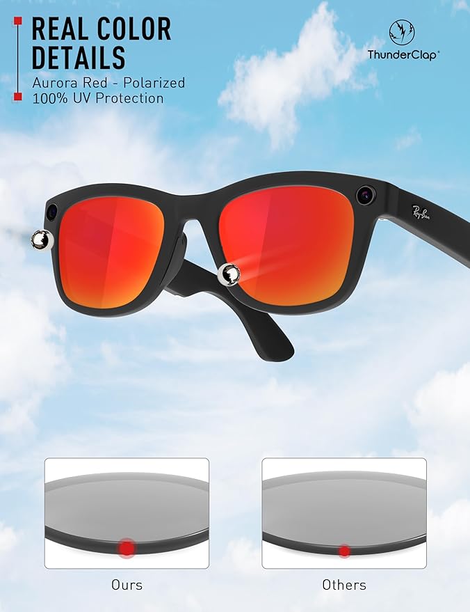 ThunderClap POLARIZED Replacement Lenses Compatible with Ray-Ban Meta Wayfarer RW4006 50mm | RW4008 53mm Smart Glasses