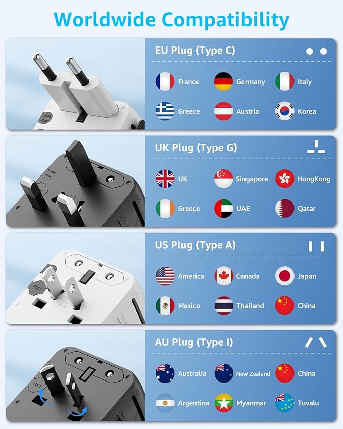 Universal Travel Adapter, International Travel Plug Adapter with 3 USB-C ＆ 2 USB-A Ports 45W, All in One Portable Socket, for USA, UK, EU, AU ＆ 224+ Countries (Black)