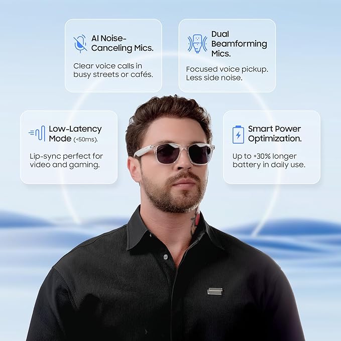 LIMU Gen 5 Smart Glasses - AI Glasses with Real-Time AI Interpreter - Open-Ear Bluetooth Glasses with Speakers for Calls & Music, Touch Control, Voice Assistant, Polycarbonate Build for Women & Men