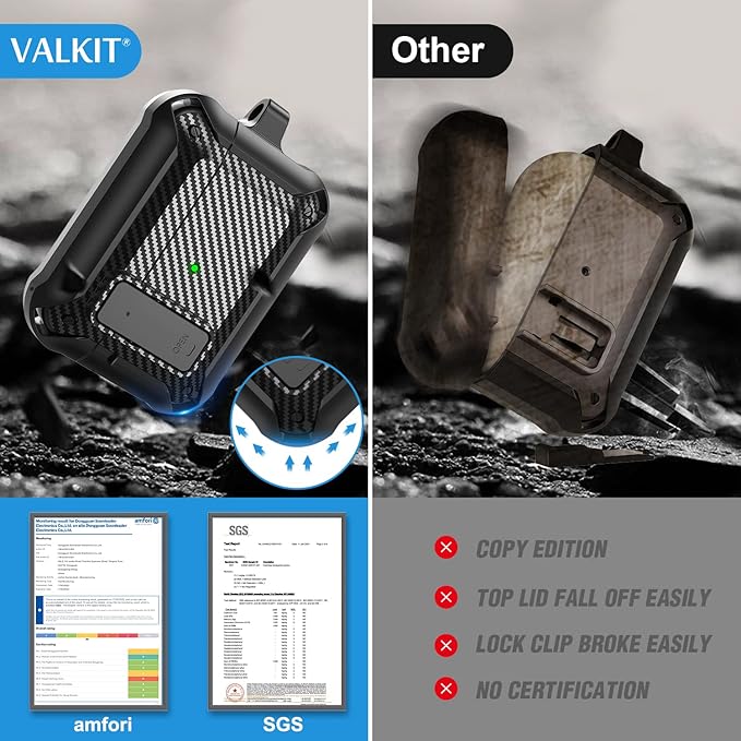 Valkit Compatible Airpods Pro Case with Lock Clip, Carbon Fiber Texture Air Pod Pro Case Cover with Keychain for Men Women Cool AirPod Pro Shockproof Protective Case for AirPods Pro 2019, Black