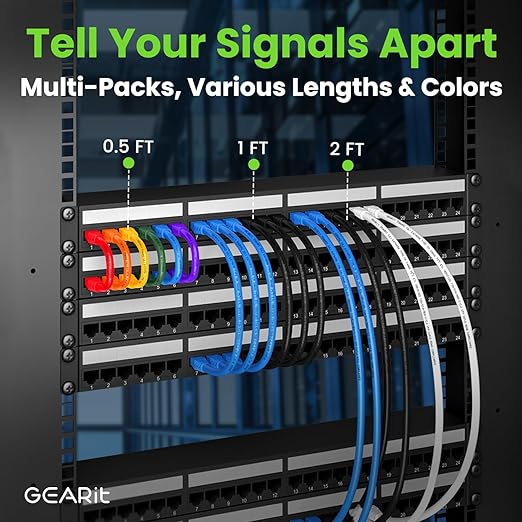 GEARit Cat 6 Ethernet Cable Pack - 100-Pack 1.5 ft Cat6 Ethernet Patch Cables | RJ45 Network Patch Cable, 10 Gbps Snagless Gold-Plated Connectors - Ethernet Cable Cat 6 for PC, TV, Router - Black