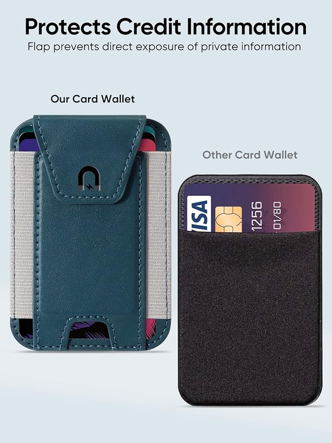 Miroddi for MagSafe Wallet with Privacy Flap, Strongest Magnetic Card Holder for iPhone 17, iPhone 16/15/14/13/12 Series, Detachable Leather Magnetic Phone Wallet, RFID Blocking, Fit 7 Cards, Blue
