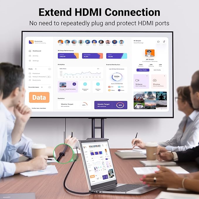 UGREEN HDMI Extender 8K 10K HDMI Extension Cable 2.1 Ultra High Speed Cord 4K Male to Female Adapter Compatible with MacBook Pro 2023/PS5/Xbox Series X/Roku TV/UHD TV/Blu-ray, 3.3FT