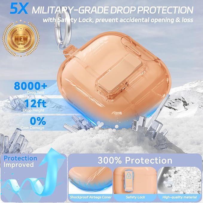 for AirPods 4 Case with Phone Stand & Safety Lock, Auto-Open Clear AirPod Case Compatible with Apple AirPods 4th Gen 2024, Anti-Scratch & Shockproof Protective Cover with Cleaning Kit & Keychain