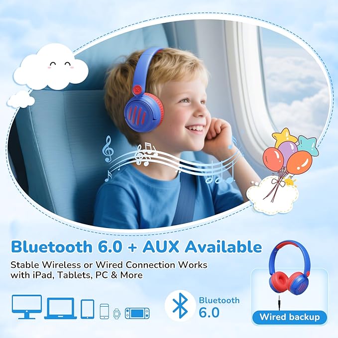 Kids Bluetooth Headphones Wireless On-Ear with USB-C Fast Charge,Microphone & 85dB Volume Limiter,Foldable Lightweight Toddler Headphones with AUX for School Travel (Blue)