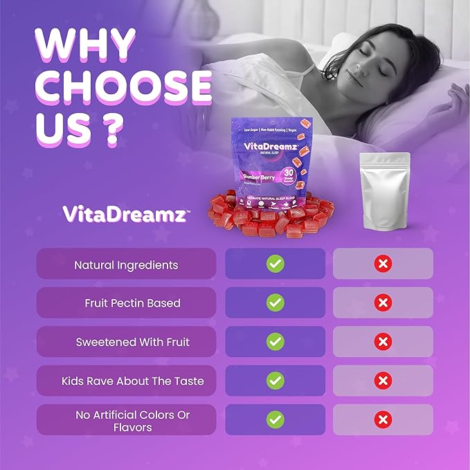 Melatonin Gummies for Sleep - Natural Sleep Aid Supplement with L-Theanine & GABA - SleepEZ Pillowz 30 Count
