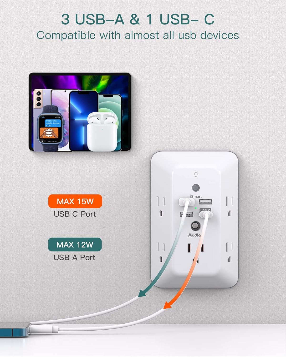 Surge Protector Outlet Extender with Night Light – 5 Outlets, 4 USB Ports (1 USB-C)