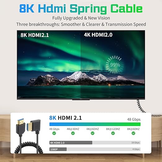 Duttek 8K Right Angle HDMI Cable 1FT-4FT, Coiled HDMI Cable 48Gbps, Extreme Thin HDMI Male to Male Coiled Cable Support Dynamic HDR, Has 8K@60Hz Resolution Backward Compatible 4K Ultra HD, 1080p, 3D