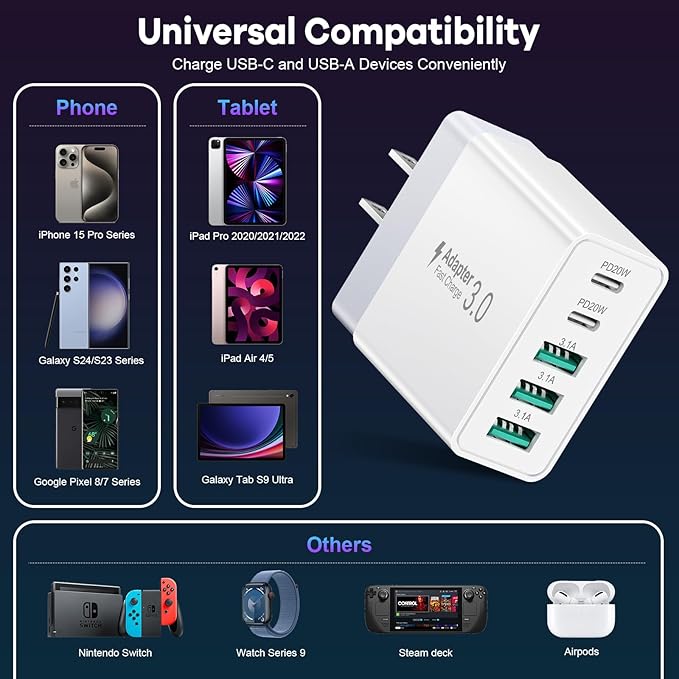 2Pack 5-Port USB C Charger Block, 50W Fast Charging Blocks 3 USB-A+2 USBC Wall Plug Power Adapter Outlet Multiport Type C Box Cube Brick for iPhone 16e 16 Pro Max iPad, Tablets Samsung S25, Pixel 7