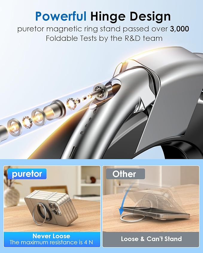 Magnetic Cell Phone Ring Holder Stand - 180° Rotating Finger Ring Kickstand, Premium Polished Metal Grip, Compatible with Magnetic Car Mounts. Ideal for iPhone 15/14-Must-Have Phone Accessory
