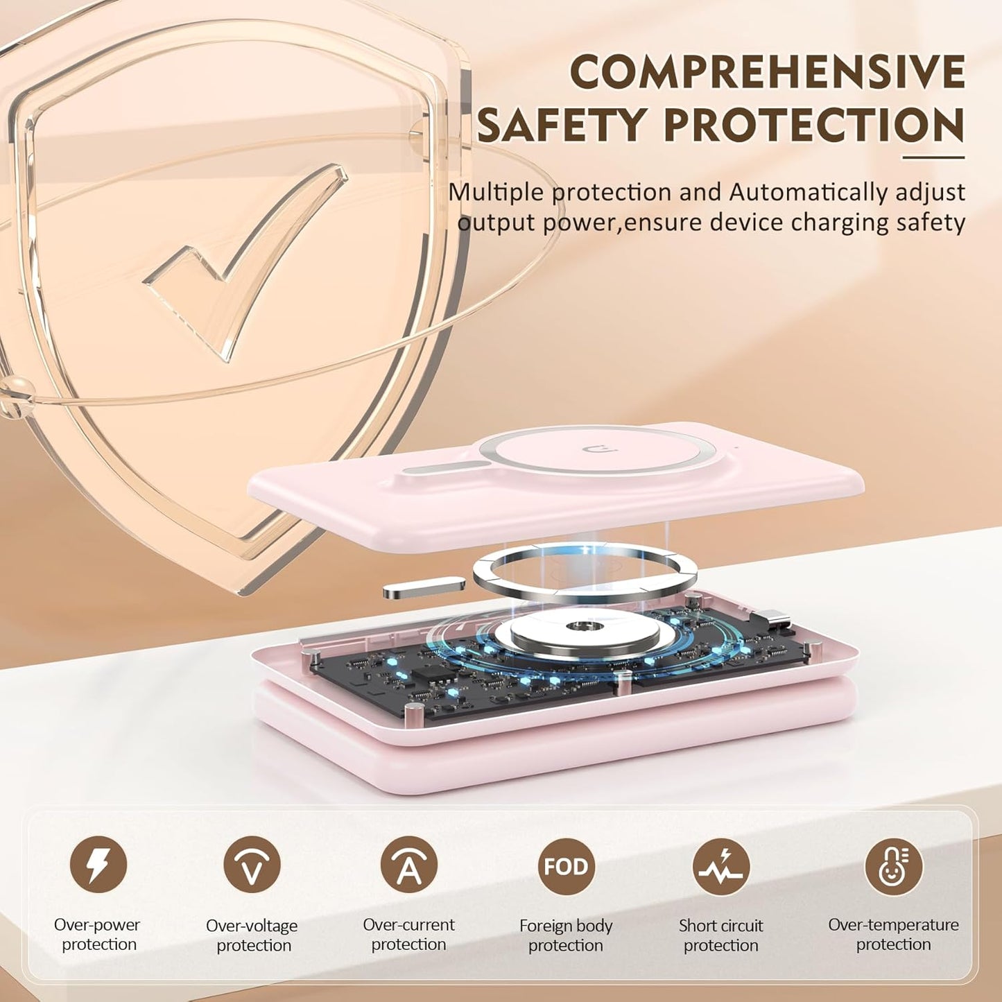 3-in-1 Wireless Charging Station — iPhone, Apple Watch & AirPods