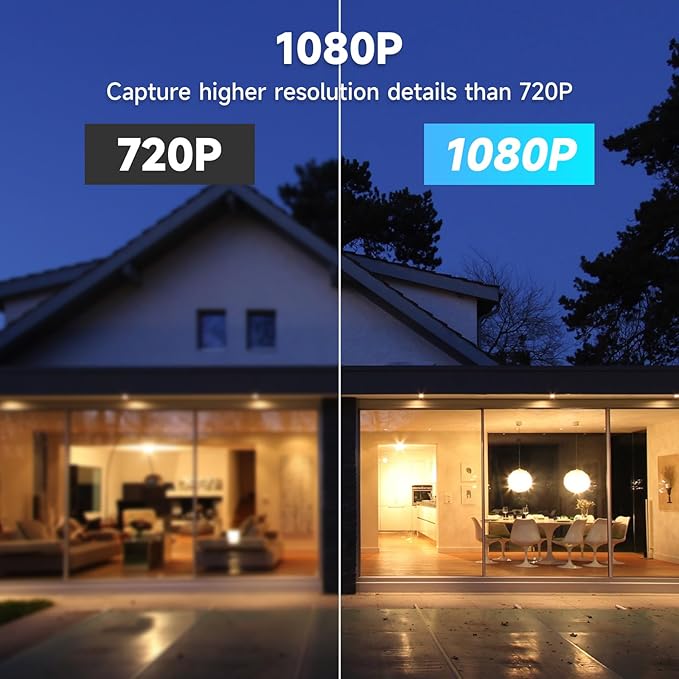 1080P Security Camera Wired, Baby Monitor with 360° Pan/Tilt, 2-Way Audio, Color Night Vision, AI Detection, SD/Cloud Storage, 2.4G/5GHz WiFi Home Surveillance Cam, Compatible with Alexa