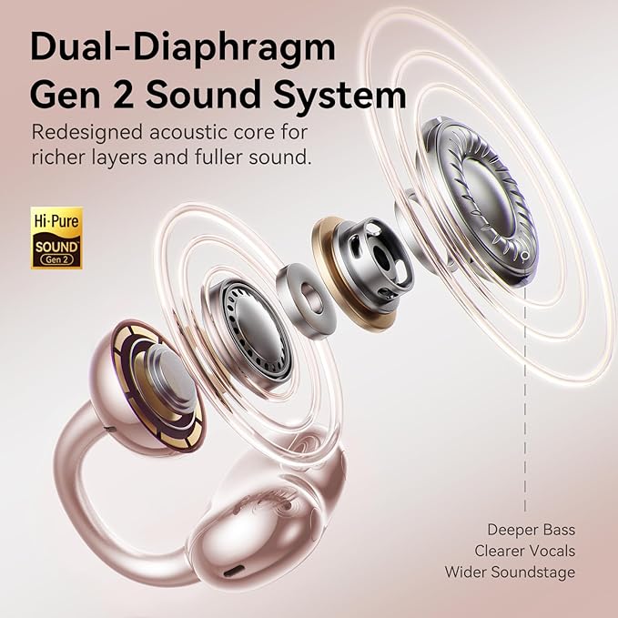 Kinglucky Upgraded Clip-On Earbuds Comfortable fit & Crystal-Clear Sound, 50H Playtime Open Ear Buds Bluetooth 6.0 Wireless Headphones for Women & Kids Ideal for Small Ears,Sports,Glasses Rose Gold