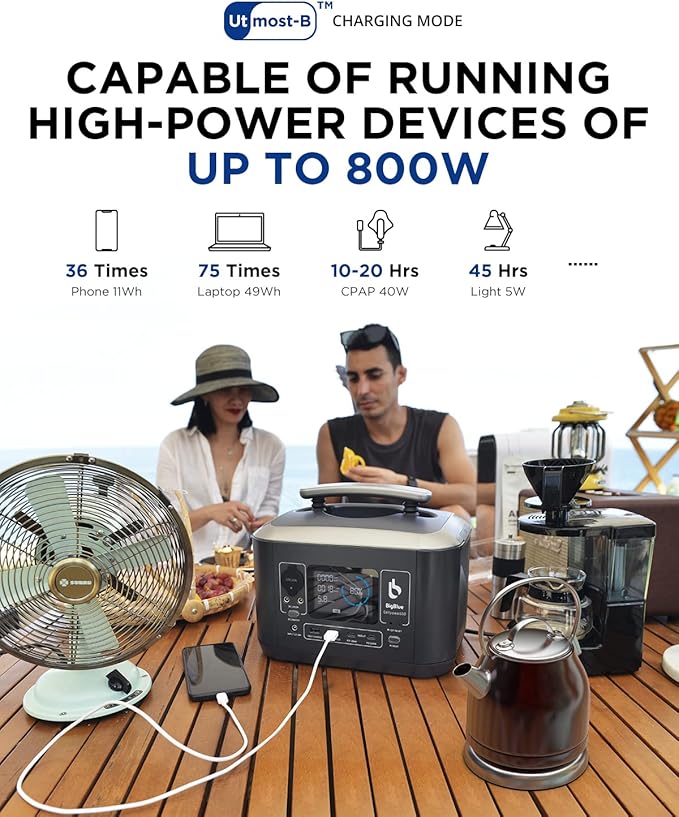 [Returnable]BigBlue 537.5Wh/600W Portable Power Station with 10ms UPS and 100W USB-C,Cellpowa600 Solar Generator with Pass-through Charging, LFP Battery Backup for Camping/RV/Power Outage/Off-grid Use