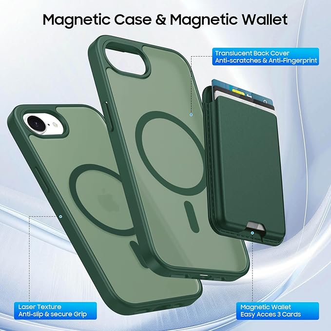 Magnetic for iPhone 17e Case & iPhone 16e Case with Detachable Wallet, Compatible with MagSafe, Military Protective Slim Phone Cover with Card Holder, Green