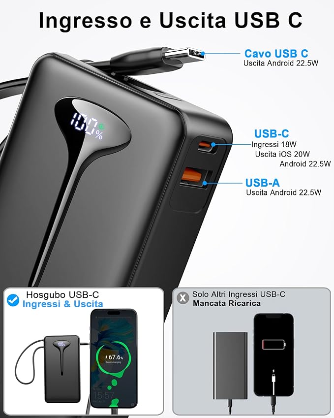 10000mAh Power Bank 22.5W Fast Charging USB-C Built-in Cable HD LED Display for iPhone and Android