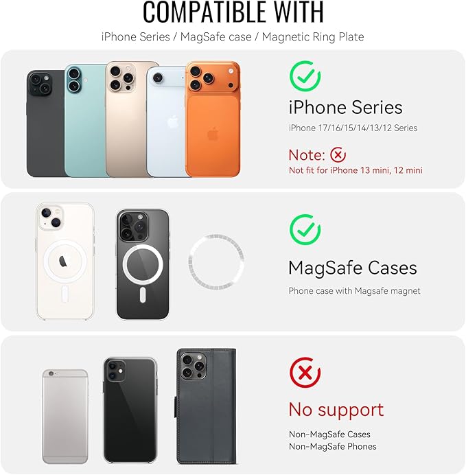 for Magsafe Wallet Magnetic Card Holder RFID Blocking, Strong Magnet Slim Wallet Stick on Phones and Cases for iPhone 17/16/15/14/13/12/ Pro/Max/Plus, Carbon Black