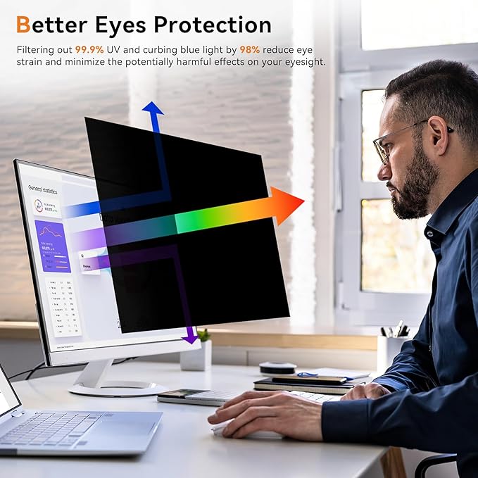 [2 Pack] 29 Inch Computer Privacy Screen for 21:9 Aspect Ratio Widescreen Monitor, Eye Protection Anti Glare Blue Light Computer Monitor Privacy Filter, Removable Anti-Scratch 29in Protector Film