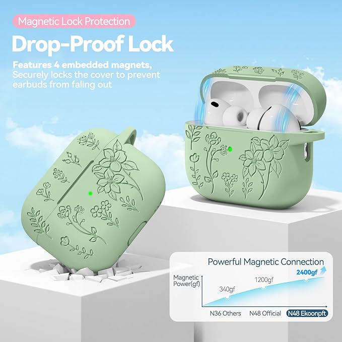 for Airpods Pro 3 Case with Magnetic Lid, Flower Engraved Case Cover Compatible with AirPods Pro 3rd Generation 2025, Soft Silicone Cases with Keychain & Cleaner for Women Girly, Shockproof