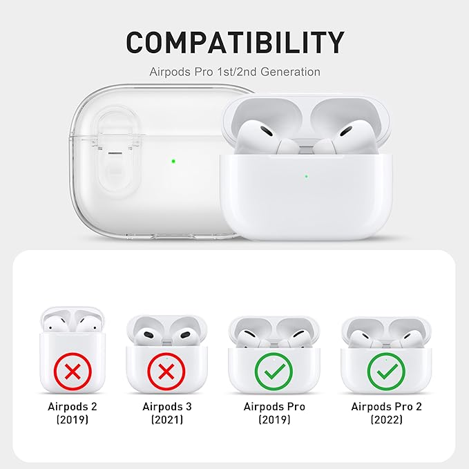 Valkit Compatible AirPods Pro Case, Clear with Cleaner Kit, Soft TPU Protective Cover, Shockproof, for AirPods Pro Gen 2/1st Gen