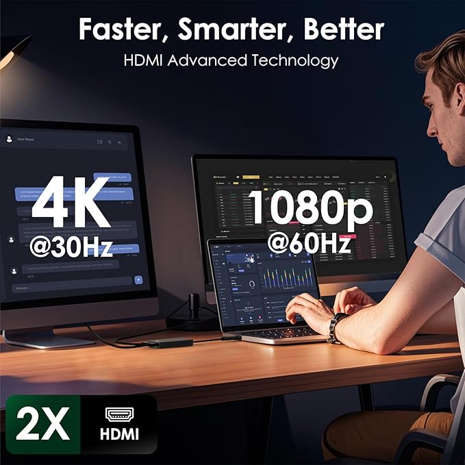 Minthouz HDMI Splitter for Dual Monitors, Universal Video Graphics Adapter for Thunderbolt 5/4/3, USB 4, USB-A/C, Mac and Windows, USB-C to 4K@30Hz &1080p@60Hz HDMI Extender for Windows & MacBook