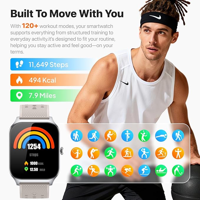Smart Watch for Women Men - Answer/Make Call, Fitness Tracker Smartwatch for Android iPhone Compatible, 120+ Sports Modes Step Counter Sleep Female Cycle (Silver)