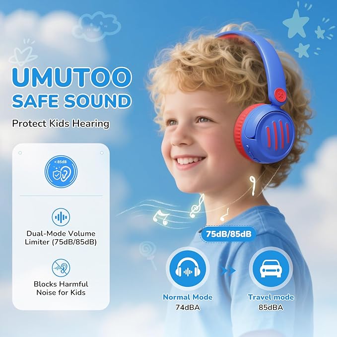 Kids Bluetooth Headphones Wireless On-Ear with USB-C Fast Charge,Microphone & 85dB Volume Limiter,Foldable Lightweight Toddler Headphones with AUX for School Travel (Blue)