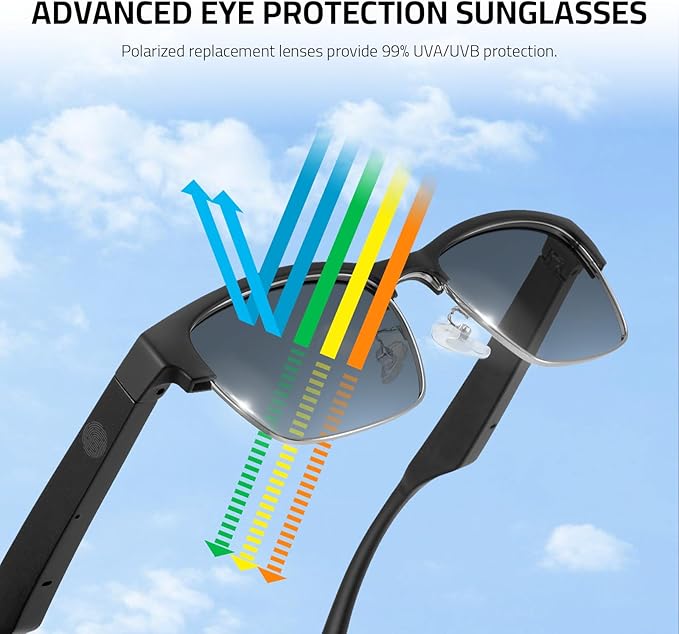 Smart Glasses Bluetooth - IP5 Waterproof Audio Sunglasses for Women and Men, Open Ear Sound Built-in Mic & Speakers, Polarized Sunglasses Lenses Smart Devices Voice Assistant (Silver)