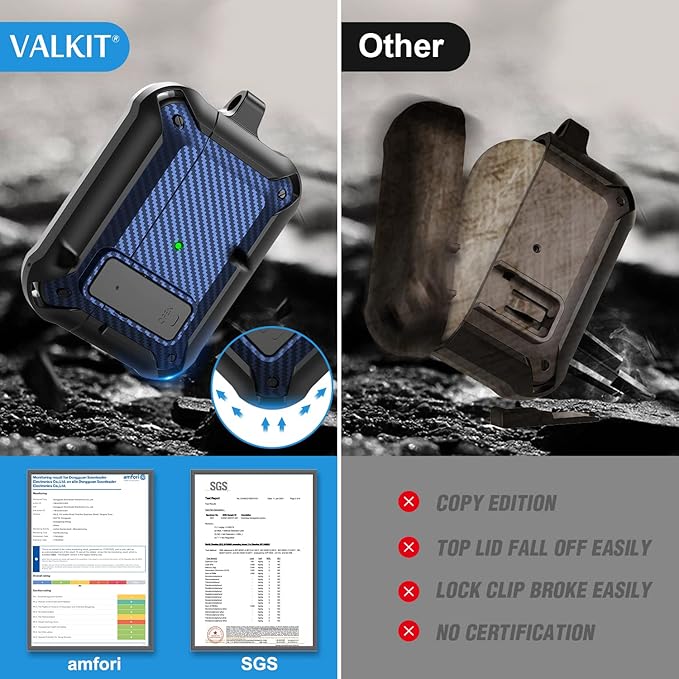 Valkit Compatible Airpods Pro Case with Lock Clip, Carbon Fiber Texture Air Pod Pro Case Cover with Keychain for Men Women Cool AirPod Pro Shockproof Protective Case for AirPods Pro 2019, Black/Blue