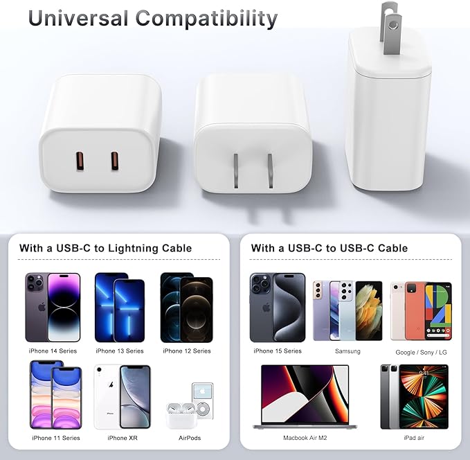 40W Total Dual USB C Charger,2-Port 20W Fast USB C Power Adapter Wall Charger Plug Type C Charging Block for Laptop Computer & Tablets/Phones iPhone 16/15/14/13/,(20W Per Port / 40W Combined)