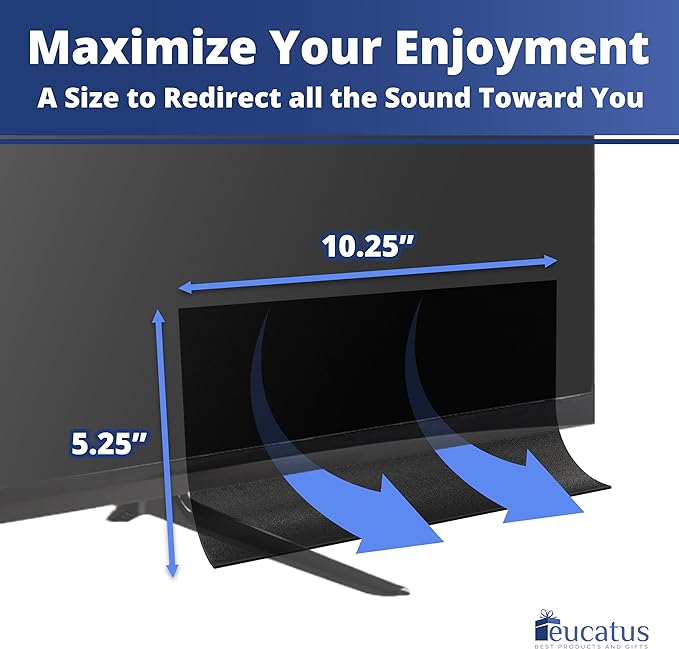 EUCATUS BEST PRODUCTS & GIFTS TV Speaker Passive Amplifier Set: Redirect Home Theater Sound Toward You, Not The Floor. Improve Sound Clarity. Great for Moms, Dads, Audiophiles, Seniors
