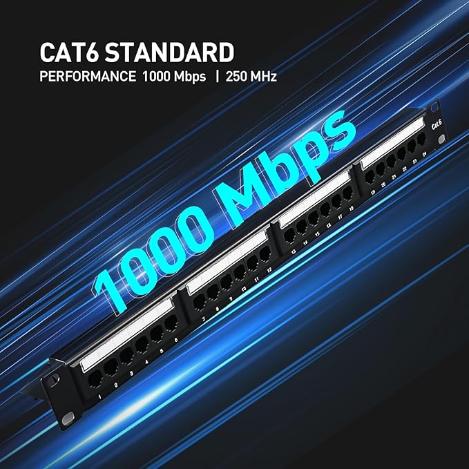 Cat6 Patch Panel 24-Port, UTP 1U 19-Inch Rack Mount Network Panel, All-in-One Design with Built-in Cable Management, Gigabit Ready Ethernet Punch Down Panel (110 Type Tool Compatible)