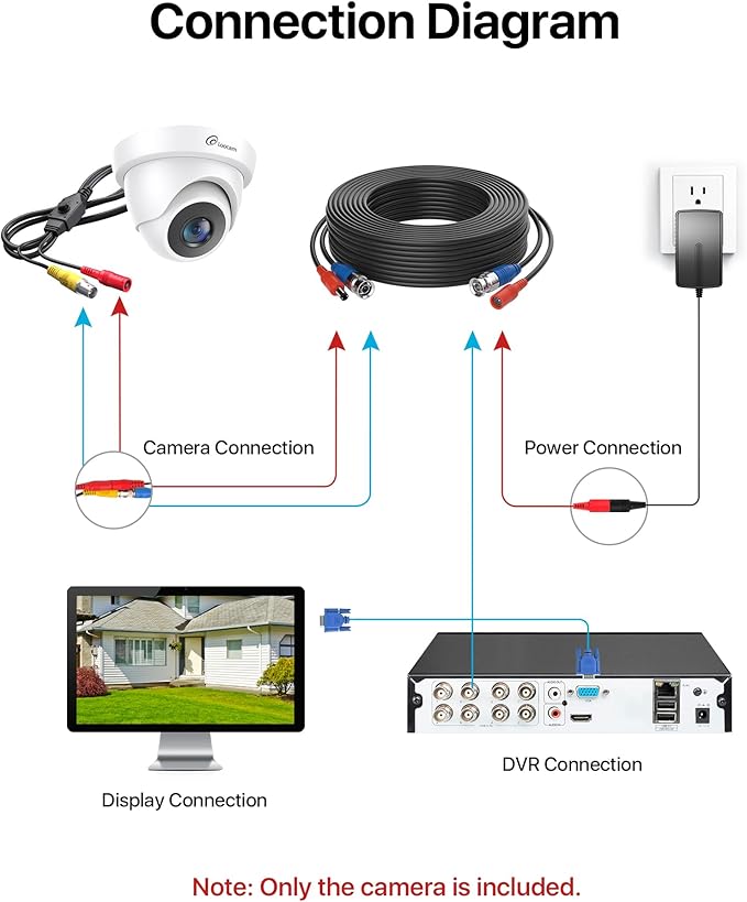 Loocam Security Camera 1080p HD 1920TVL, Hybrid 4-in-1 CVI/TVI/AHD/CVBS Dome Wired Camera, 80ft IR Night Vision, IP66 Weatherproof for CCTV DVR Surveillance Camera System Outdoor Indoor