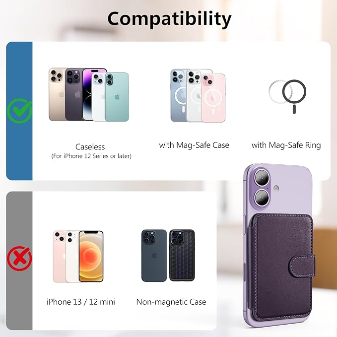 TopMade for Magsafe Wallet, Strongest Magnetic Card Holder for iPhone 17/16/15/14/13/12 Series, Slim Magnetic Phone Wallet, RFID Blocking, Vegan Leather, Open ID Window, 4 Cards Holder, Purple