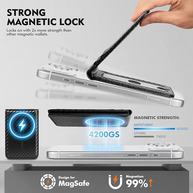Compatible with Magsafe Case with Card Holder for Men Women Magnetic Ultra-Thin Wallet Bracket Adjustable Bracket for iPhone 17/16/15/14/13/12 Pro/Pro Max/PlusSeries,Carbon Black