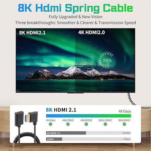 Duttek 8K HDMI Extender Cable, 48Gbps Right Angle HDMI Male to Female Coiled Cable, 1.2M, Compatible with MacBook Pro, PS5, Xbox Series X, Roku TV, UHD TV, Blu-ray
