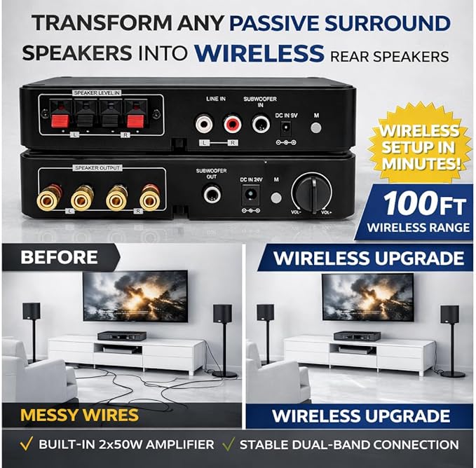 DYNASTY PROAUDIO WSA-5RP Wireless Rear Speaker Kit with Built-in Amplifier – 5.2/5.8GHz Dual Band, 106 RF Channels Anti-Interference, 2x50W Class-D Power, 100ft Range –for Home Theater Surround Sound