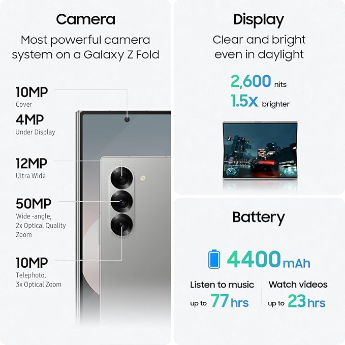 Samsung Galaxy Z Fold 6 5G US Version, 512GB, Silver Shadow - Unlocked (Renewed)