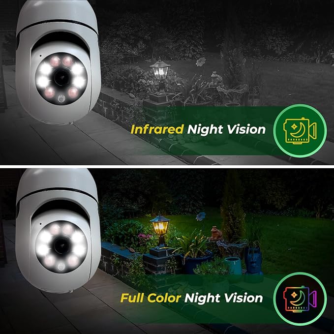 STARSCOPE Sentinel Camera Bulb - 360 HD Video Night Vision WiFi Surveillance Cameras for Outdoor Indoor, Hidden Cam Bulbs System, Motion Sensor Detection Alarm with Two-Way Audio