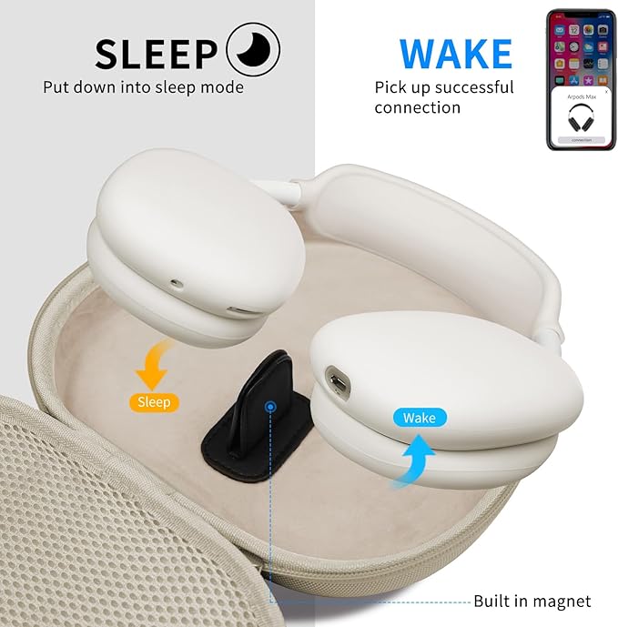 Hard Case for AirPods Max Supports Sleep Mode, Travel Carrying Headphone Case with AirPods Max Silicone Earpad Case/Ear Cups/Headband Cover, AirPod Max Protective Portable Storage Bag (Stone)