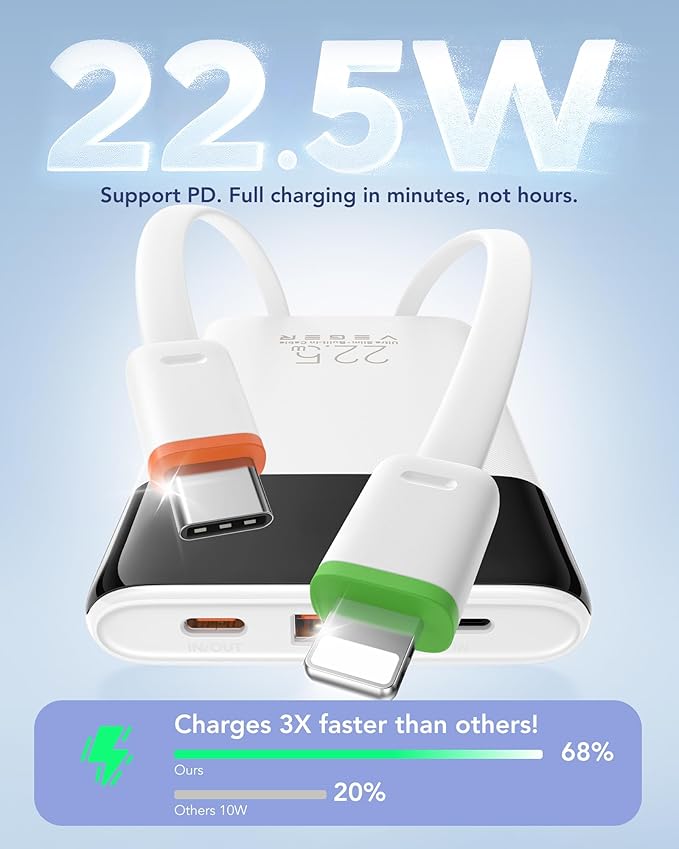 VEGER Portable Charger with Built in Cables, Slim 10000mAh PD 22.5W Fast Charging USB C Power Bank, 4 Outputs 3 Inputs Battery Pack Compatible with iPhone 16 15 14 13 Samsung iPad - Travel Essential