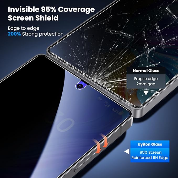 Uyiton UnBreak-Glass for Samsung Galaxy S25 Ultra Privacy Screen Protector, [Ultrasonic Fingerprint Support][Auto-Alignment Frame] Scratch-Resistant Bubble-Free S25 Ultra Tempered Glass Screen-2 Pack
