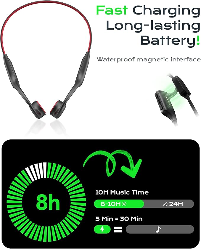 Open Ear Sport Headphones, Wireless Bone Conduction Earphones, Built-in 32GB MP3,with Mic, IP68, Sweat & Water Resistant, Up to 8 Hours Battery, Bluetooth 5.3,for Running,Workouts