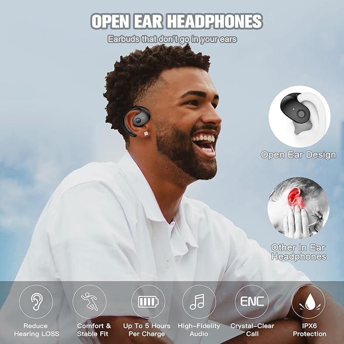 Out of Ear Open Ear Headphones Wireless Ear Hanging Bluetooth Headset, Air Bone Conduction Open Ear Earbuds, Work Out OWS Over the Ear Earbuds Open Ear Buds Not In Ear Outside the Ear Earphones