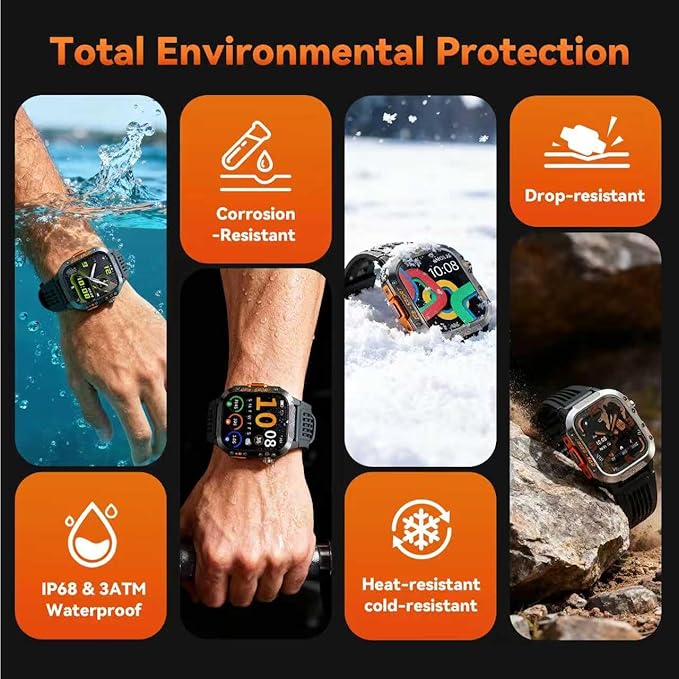 Military Smart Watches for Men, 1.7" Hd Fitness Tracker Ith Multiple Sports Modes, 600mah Battery for Android iOS, Ip68 Waterproof/Spo2 Monitor/Flashlight/Message Alerts (Square Black)