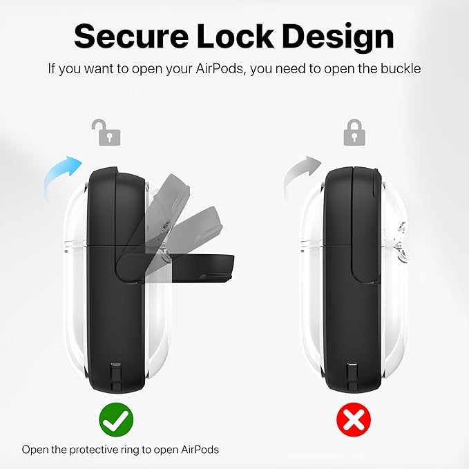 Valkit Compatible AirPods Pro Case, Clear & Soft Shockproof Protective Case for AirPods Pro Gen 2nd/1st (2023/2022/2019) with Lock & Cleaner Kit